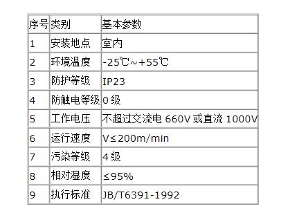 柔性滑觸線技術(shù)參數(shù).jpg